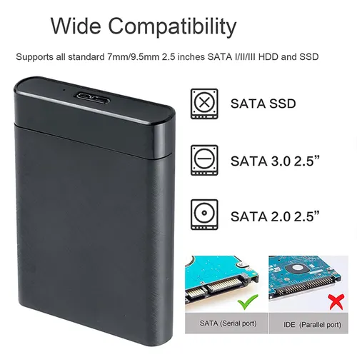 Storite 2.5” USB 3.0 External Hard Drive Enclosure for SATA SSD HDD